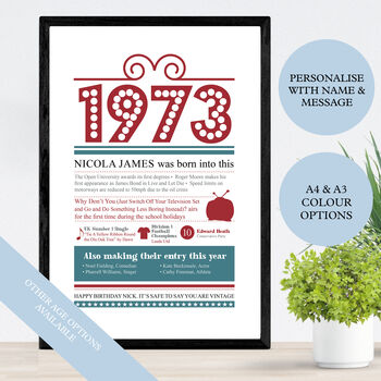 Personalised Fun Facts Print, 6 of 8