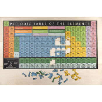 The Periodic Table Of Elements Wooden Jigsaw Puzzle, 6 of 7