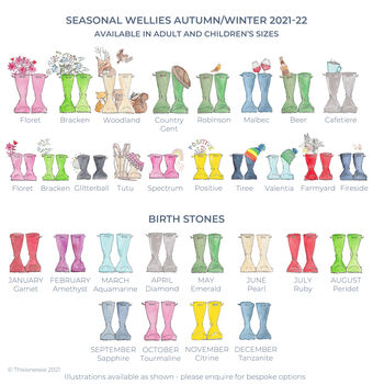 Personalised Welly Boot Family Tree Print, 3 of 9