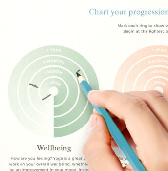 Personalised Yoga Flow Chart Poster, 4 of 4