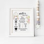 Personalised Baby First Birthday Print Poster, thumbnail 4 of 6