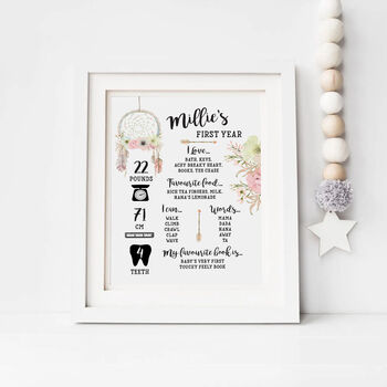 Personalised Baby First Birthday Print Poster, 4 of 6