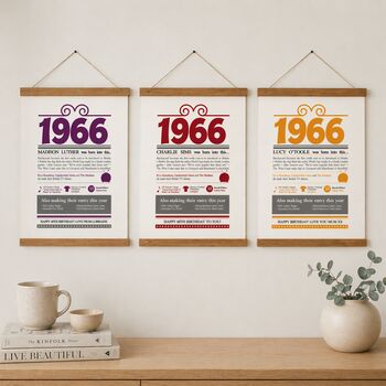 Personalised 60th Birthday Gift Print Life In 1966, 4 of 12