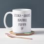 Personalised Mummy Mug, thumbnail 1 of 5