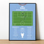 Rodri Champions League Final 2023 Manchester City Print, thumbnail 3 of 4