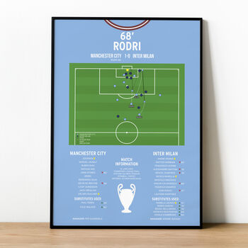 Rodri Champions League Final 2023 Manchester City Print, 3 of 4