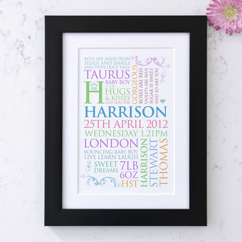 Personalised Baby Birth Announcement Art, 2 of 9