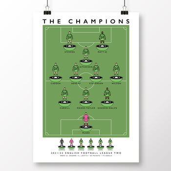 Forest Green Rovers The Champions 21/22 Poster, 2 of 8
