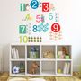 Number Fabric Wall Stickers, thumbnail 3 of 4