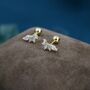 Marquise Cluster Cz Screwback Earrings, thumbnail 4 of 12