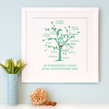 Personalised Ruby Anniversary Family Tree Print, 2 of 12