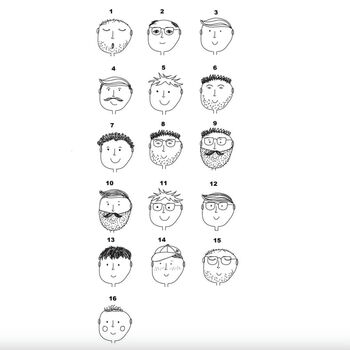 Personalised Family Faces Portrait Print, 5 of 5