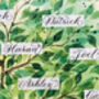 Glorious Green Personalised Family Tree With Up To 22 Names, thumbnail 6 of 8