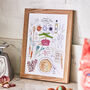 Personalised Family Recipe Illustrated Print, Unframed, thumbnail 1 of 5