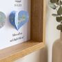 Wedding Gifts For Couples Anniversary Gifts Milestone Print, thumbnail 4 of 10