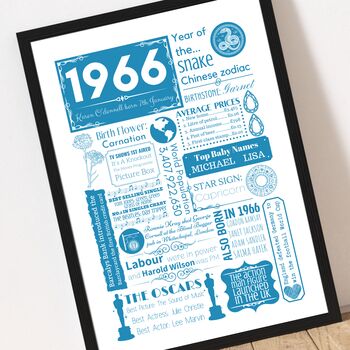 1966 Personalised 60th Birthday Fact Print, 5 of 12