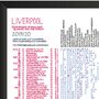 Clive Tyldesley Liverpool Football Commentary Chart, thumbnail 2 of 9