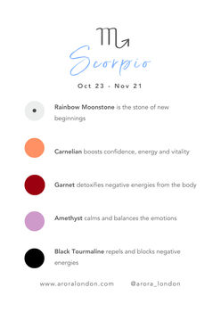 Scorpio Zodiac Crystal Kit, 4 of 4