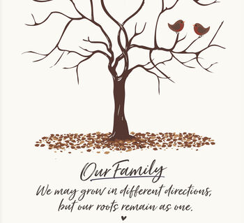 Our Family Fingerprint Tree Print, 3 of 4