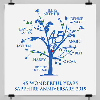 Personalised Sapphire Anniversary Family Tree Print, 10 of 12
