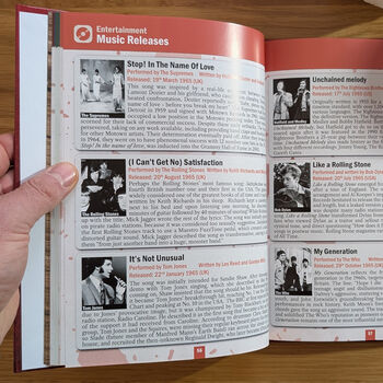 1965: What A Year To Be Born | 61st Birthday Gift Book, 8 of 12