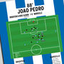 Joao Pedro Europa League 2023 Brighton Print, thumbnail 2 of 2