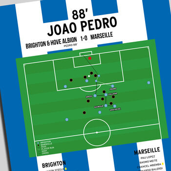 Joao Pedro Europa League 2023 Brighton Print, 2 of 2