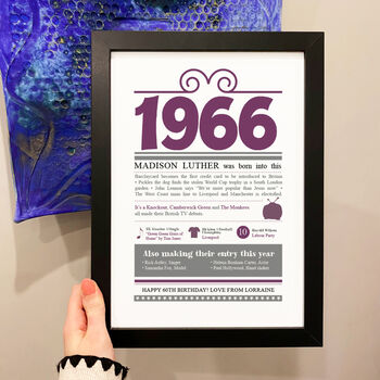 Personalised 60th Birthday Gift Print Life In 1966, 9 of 9
