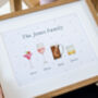 Personalised Family Drinks Print, thumbnail 4 of 9