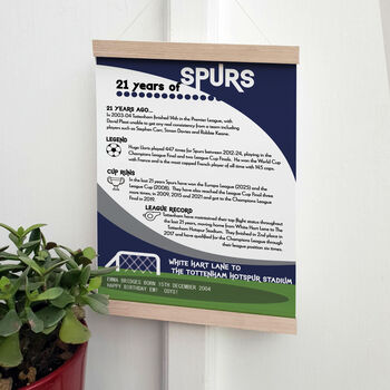 Years Of Being A Spurs Fan Print Birthday Gift For Tottenham Fan, 3 of 6