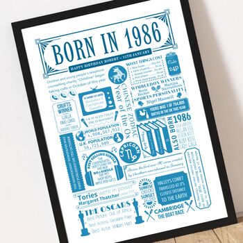Born In 1986 Personalised 40th Birthday Fact Poster, 3 of 9