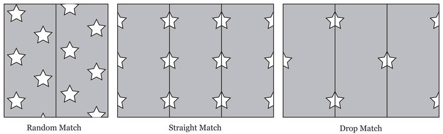 Drop the match. Пример pattern matching. No Match to pattern. No pattern matching.