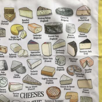 Cheeses Of The World Tea Towel, 8 of 9