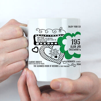 70th Birthday Gift Personalised 1955 Mug, 8 of 11
