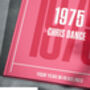 Your Year In Headlines 1975 Milestone Newspaper Book, thumbnail 3 of 8