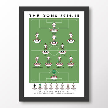 Mk Dons 2014/15 Poster, 7 of 7