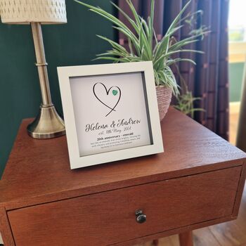 Personalised 20th Anniversary Gift Emerald Heart, 5 of 6