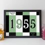 70th Birthday Print Or Card Personalised Gift 1955, thumbnail 6 of 12