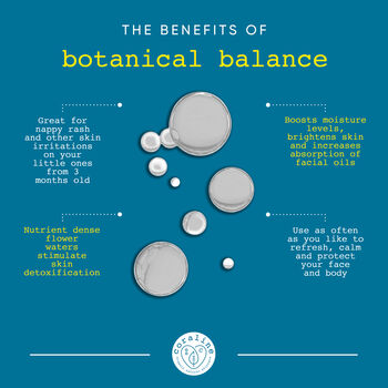 Botanical Balance Calming Facial Tonic, 3 of 3