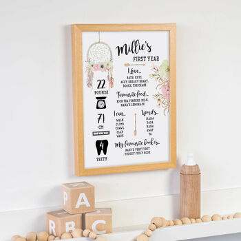 Personalised Baby First Birthday Print Poster, 6 of 6