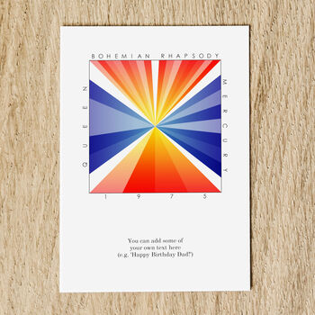 Favourite Song Abstract Art Music Personalised Card, 4 of 10