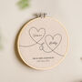 Names In Hearts Linen 4th Anniversary Hoop, thumbnail 1 of 2