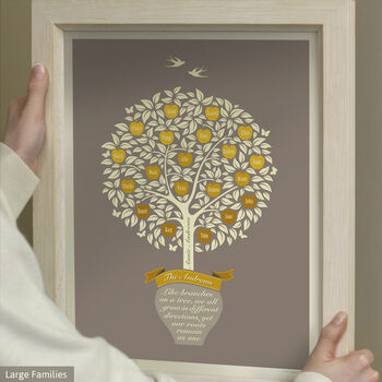 Gift For Mum ‘Personalised Family Tree Print’, 8 of 12