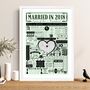 Married In 2018 Map Print, Personalised 8th Bronze Anniversary Gift, thumbnail 5 of 12