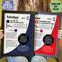 Personalised Print 40th Birthday Gift For Football Fans, thumbnail 4 of 12