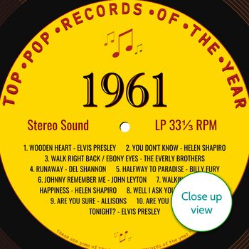 Personalised 65th Birthday Print Year 1961 Music Gift, 10 of 12