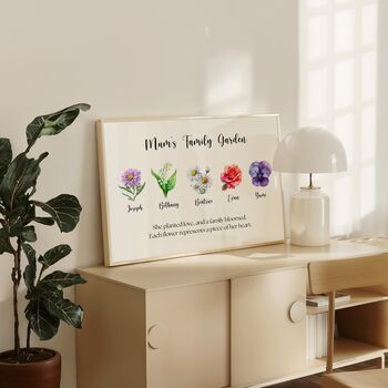 Personalised Mum’s Family Garden Wall Art, 2 of 7