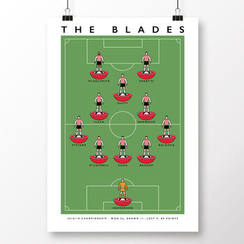 Sheffield United 18/19 Poster, 2 of 8