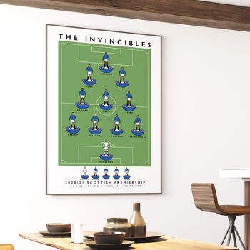 Rangers 20/21 Invincibles Poster, 4 of 9