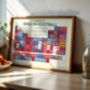 English Football Champions Periodic Table Art Print, thumbnail 5 of 12